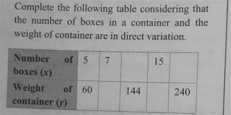 Complete the following table considering thatthe number of boxes in a ...