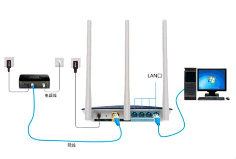 tp-link 无线路由器wifi穿墙TL-WR842N 300M wifi tp无线 批发-阿里巴巴