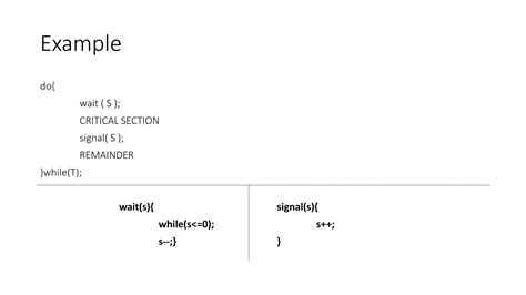 Image result for Process Synchronization