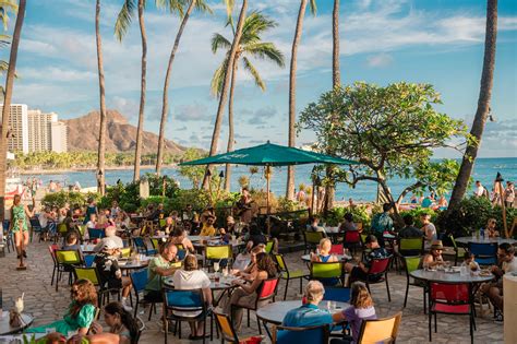 Waikiki- Summer Travel Planning