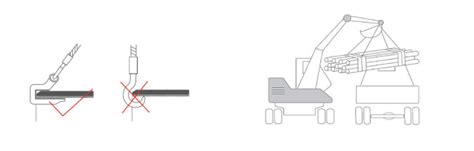 Image result for Designated Piipe Loading Attachment