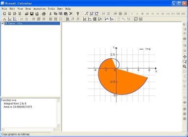 Image result for Visual Calculus Problems