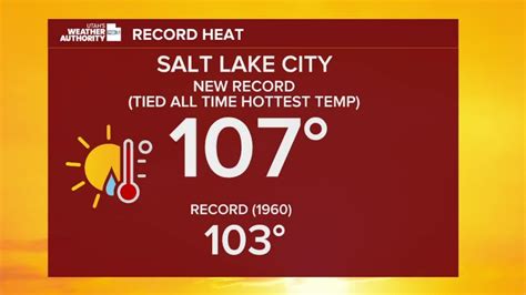 What Is The Time Zone In Salt Lake City at Ava Soul blog