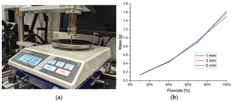 Simulation of Mechanical Stresses in BaTiO3 Multilayer Ceramic ...