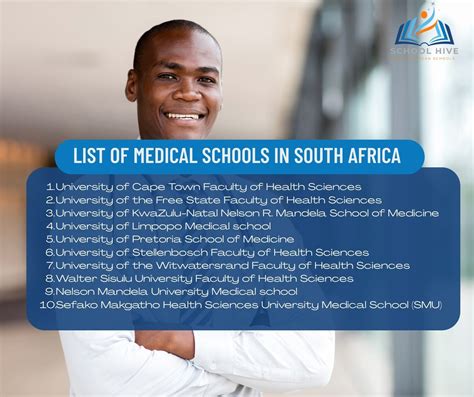 List of Medical Schools in South Africa - School Hive