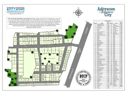 Adityaram Signature City Phase II in East Coast Road, Chennai: Price ...