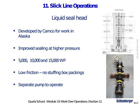 Slickline Operations 的图像结果