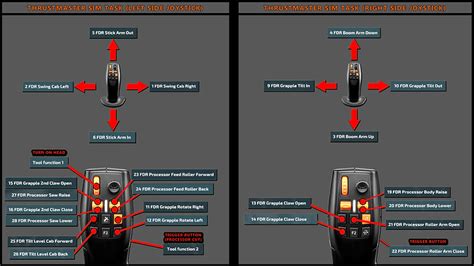 Image result for Thrustmaster Setup Guide