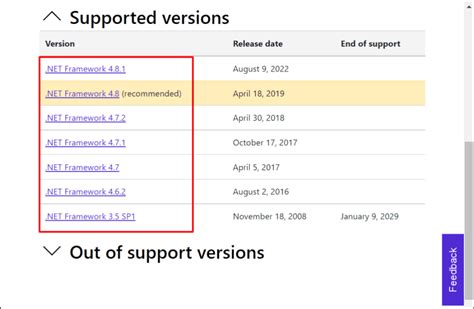 Net Framework Support 的图像结果