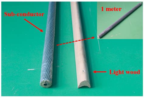 Enhancing Iced 8-Bundled Conductor Galloping Prediction for UHV ...