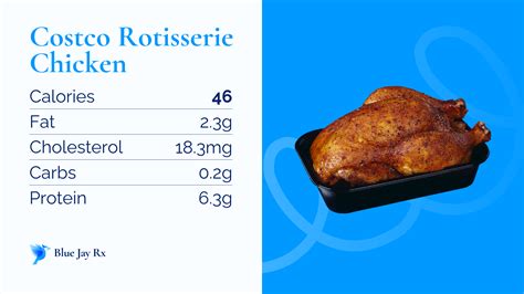 Costco Rotisserie Chicken Calories and Nutrition Facts - One Costco ...