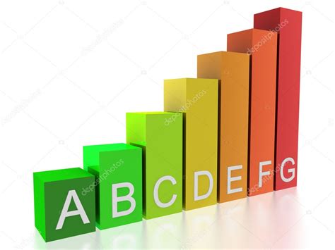 Image result for Classification of Energy