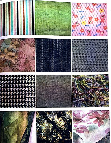 Introduction To Regenerated Fiber Fabrics And Synthetic Fiber Fabrics ...