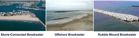 Image result for Breakwater Structure