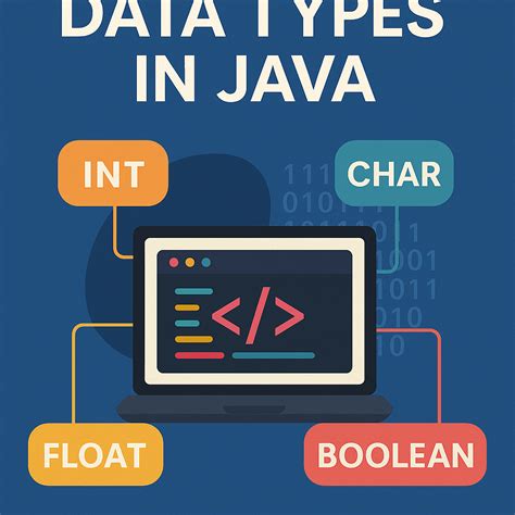 Image result for Primitive Data Types Program in Java