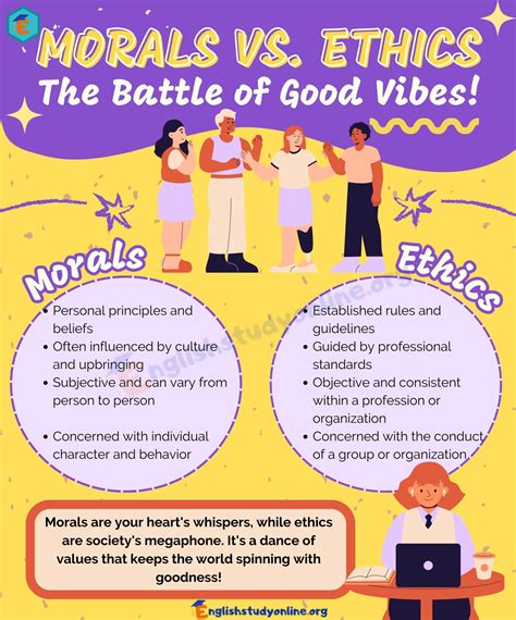 Morals vs. Ethics: Definitions, Key Differences, and Real-Life Use ...