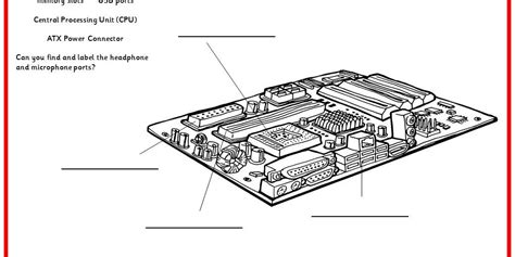 Inside Computer Diagram 的图像结果