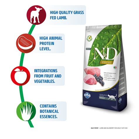 Farmina Cat Dry Food N&D Grain Free Adult Lamb & Blueberry Online India ...