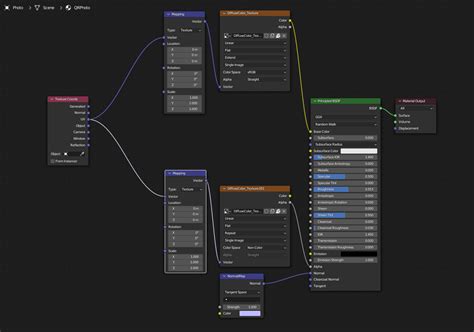 Image result for Unity 3D Blender