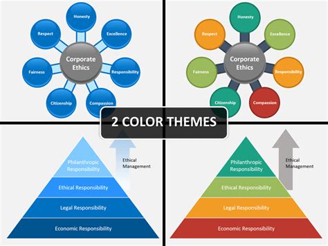 Business Ethics PPT 的图像结果