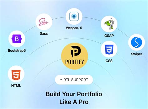 themeforest