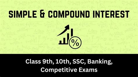 Image result for Compound Intrest Table SSC Exam Pattern