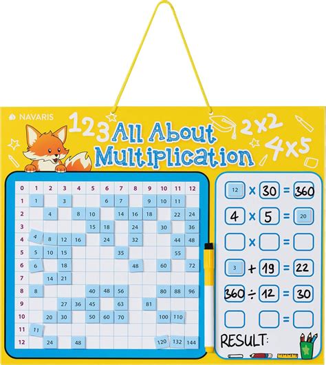 Navaris Magnetic Multiplication Table Chart - India | Ubuy