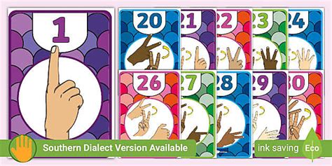 Auslan Numbers 0-30 Display Posters