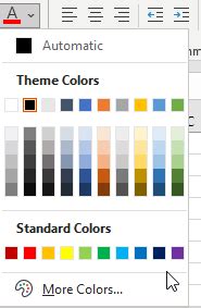 Image result for Formatting Data in Excel