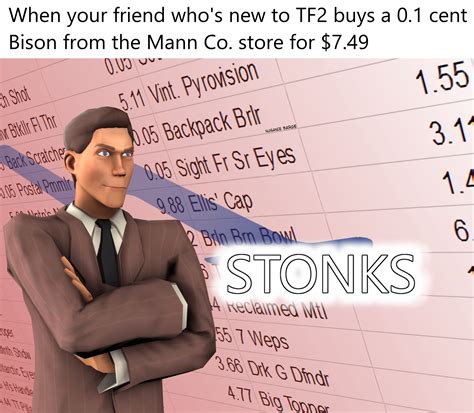 Tech Stonks Meme 的图像结果