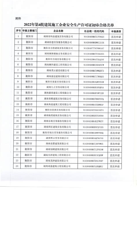 湖南衡阳：8家企业被交警曝光_运输_违法_高于