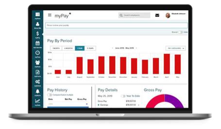 ADP Payroll System 的图像结果