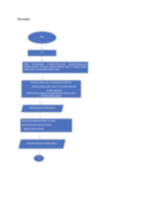 Image result for Pseudocode Loop Interest Rate