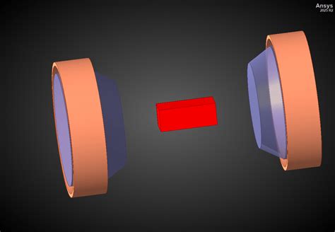 Image result for N48 Demagnetization