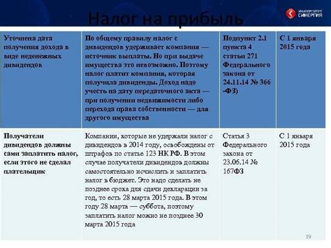 Что такое дивиденды? Как происходит начисление дивидендов? Налог на ...