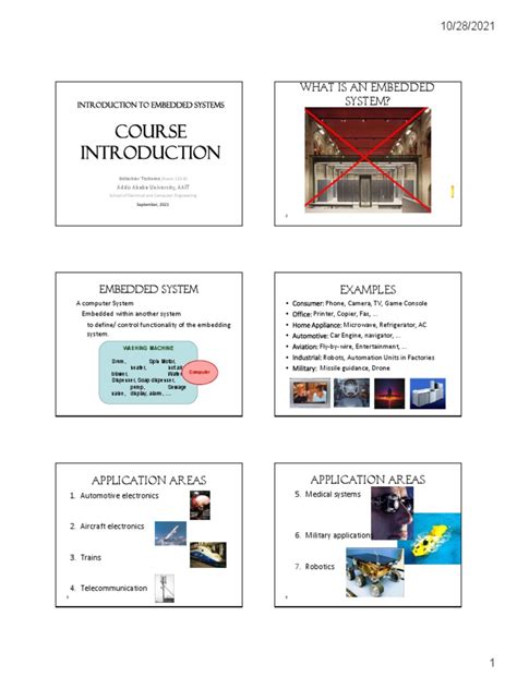 Image result for Embedded Systems Video Lectures