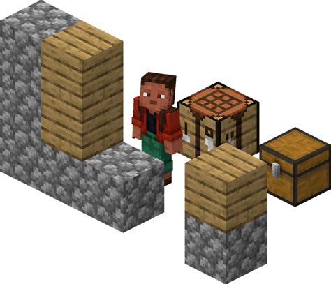 Image result for Tutorial Construction