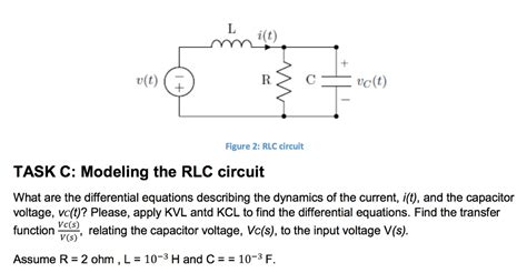 Image result for RLC Circuit Simulation