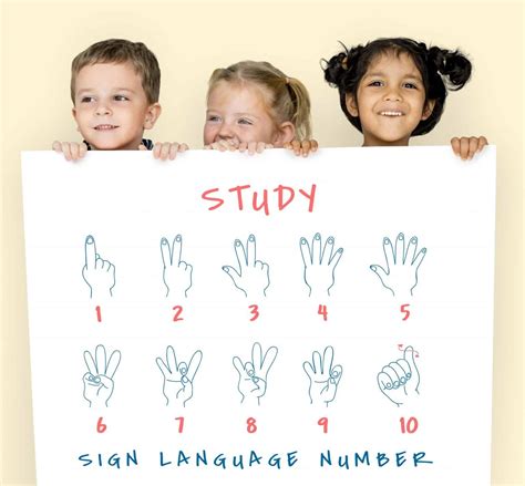 How to Learn Sign Language 的图像结果