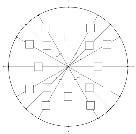 Image result for Empty Unit Circle