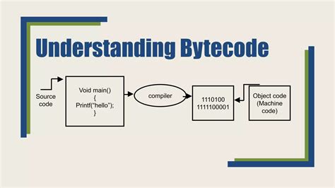 Java Einfuhrung 的图像结果