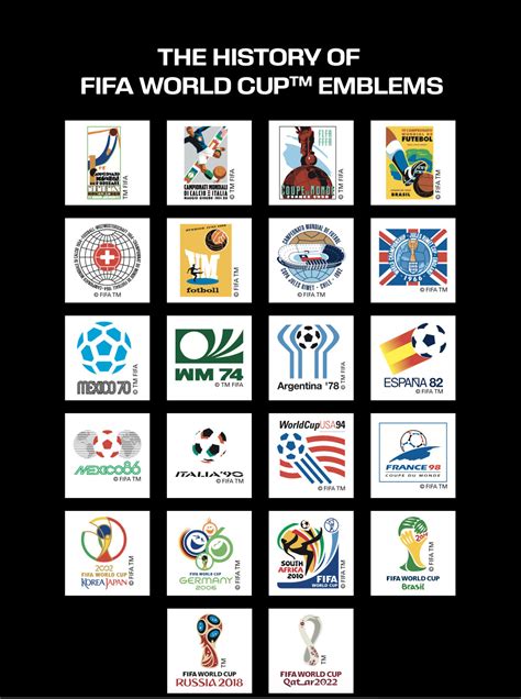 FIFA World Cup Logo 的图像结果