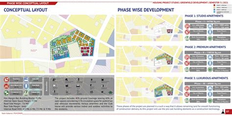 Greenfield Development of a Greenbelt site in Naranpura. | CEPT - Portfolio