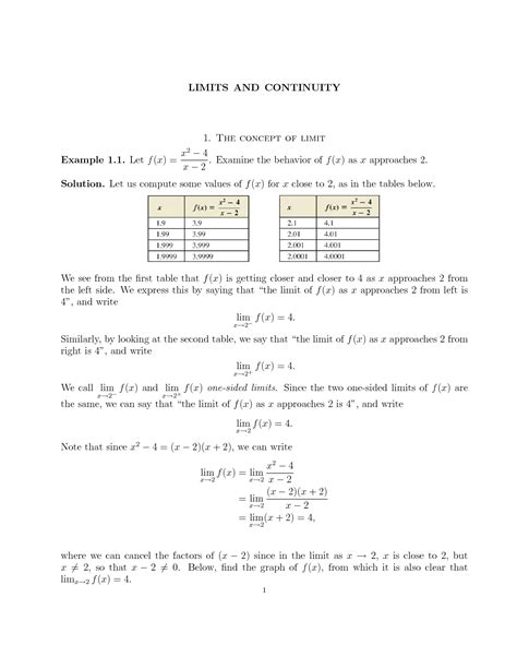 Image result for Continuity Limits Examples