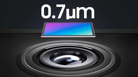 Samsung unveils new camera sensors including an upgraded 108MP ISOCELL ...