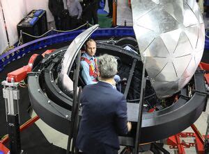 Image result for Full Motion Flight Simulator