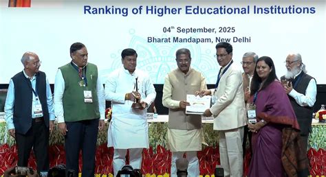 ICAR-indian agricultural research institute