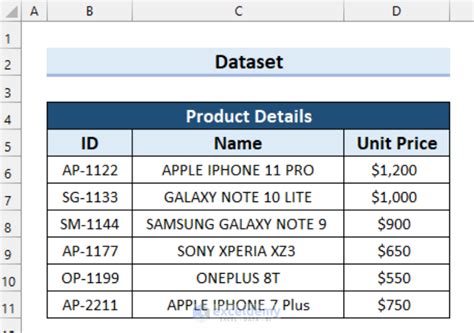 Image result for VLOOKUP Multiple Columns Examples