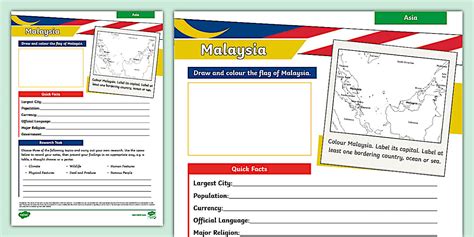 KS2 Malaysia Research Activity - Twinkl - KS2