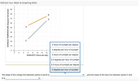 Slopes Math Examples 的图像结果